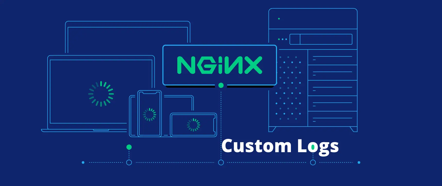 How to Configure nginx Custom Access and Error Log Formats